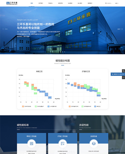 天津三環(huán)樂(lè)喜新材料